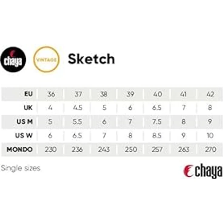 Chaya Roller Skates Sketch, Unisex für Herren und Damen in Weiß, 59mm/78A Rollen, ABEC 7 Kugellager, Art. nr.: 810673 – Bild 2