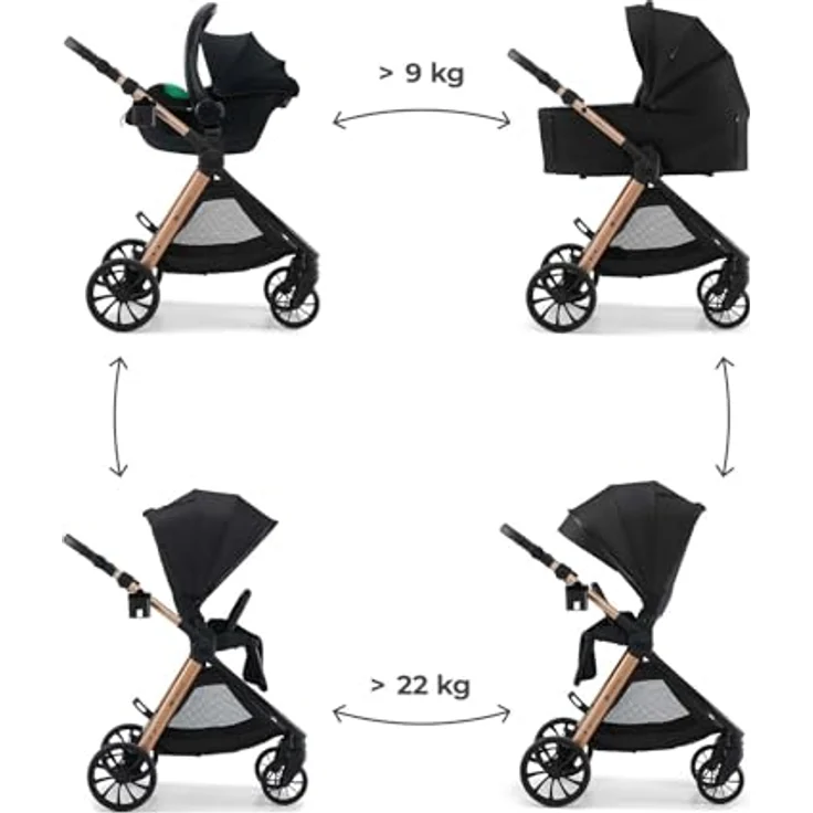 Kinderkraft VESTO 2, 3-in-1 Kombikinderwagen mit Babywanne, MINK PRO 2 Autositz, wendbarem Sportsitz, Travel System, Schwarz – Bild 3