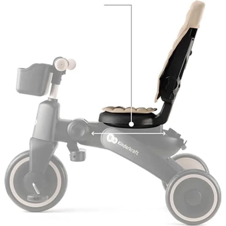 Kinderkraft Dreirad Jazz 2, 5-in-1 Klappdreirad mit 360° drehbarem Sitz, wasserdichtem Verdeck und 5-Punkt-Sicherheitsgurten – Bild 8