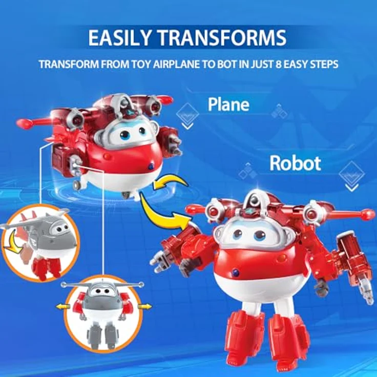 Super Wings Jett, Iron Power Super Ball, 12,7 cm verwandelbares Flugzeug und Roboter-Spielzeug für Kinder, bewegliche Gelenke, ab 3-8 Jahren – Bild 3