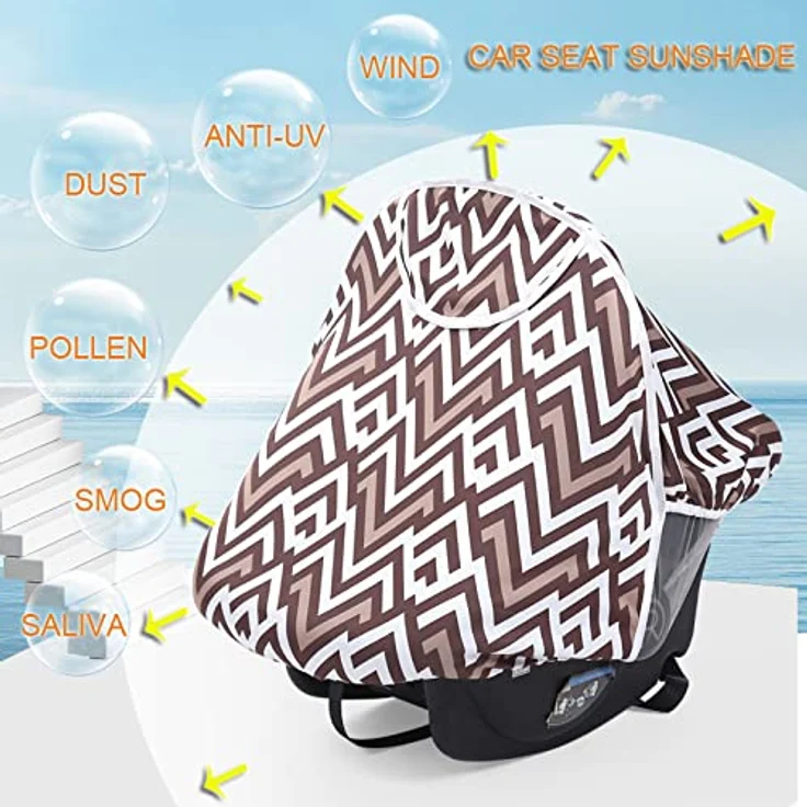 2 in1 Universal Sonnenverdeck für Babyschale Sonnendach mit Insektenschutz UPF 50+ UV Schutz Verdeck Sonnenverdeck für Maxi Cosi Cabrio/CabrioFix/Pebble/Citi Sonnenschutz Sonnendach – Bild 4
