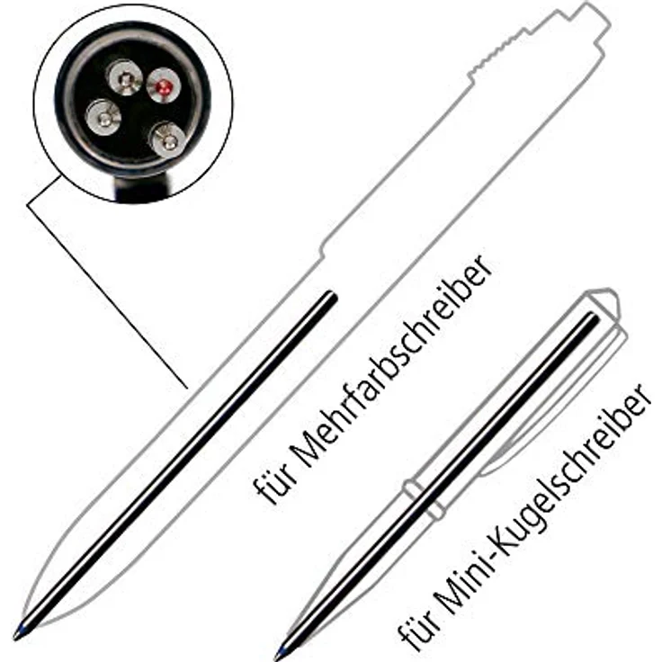 10x Mini-Kugelschreiber Ersatzminen von Online, Internationale Standard D1 Minen, Strichstärke M, dokumentenecht, Set Kugelschreiberminen, Schreibfarbe blau – Bild 5