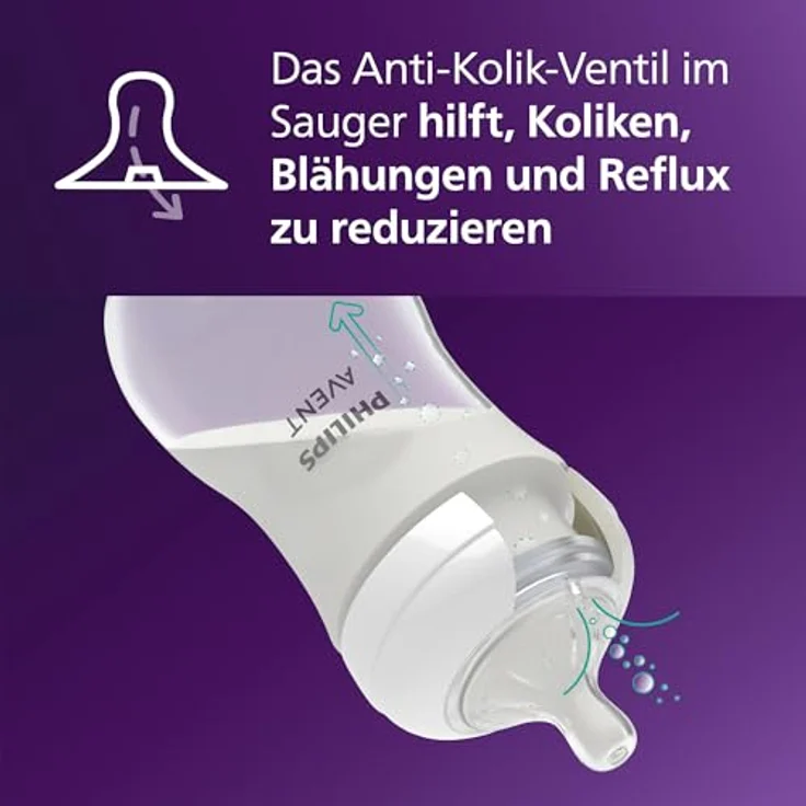 Philips Avent Natural Response Sauger – 2x Sauger für Babyflaschen mit Durchflussstärke 2, für Neugeborene ab 0 Monaten, BPA-frei (Modell SCY962/02) – Bild 5