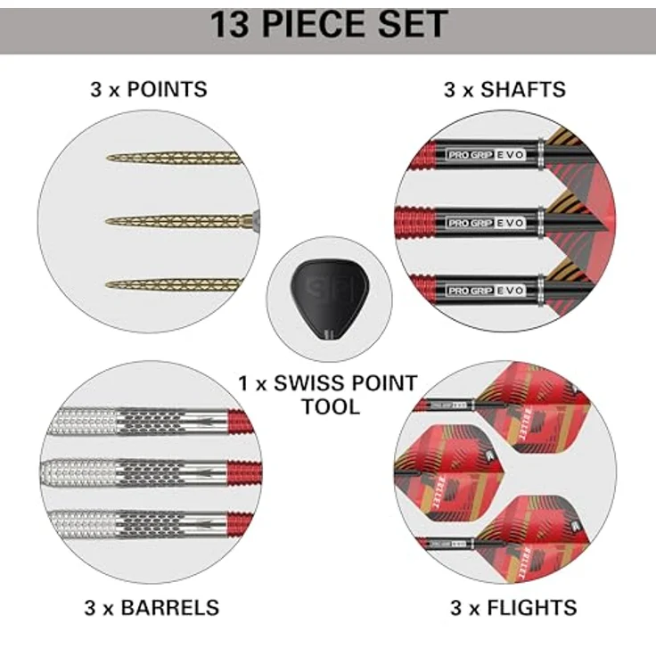 Target Darts Stephen Bunting G5, 95% Tungsten Dart Set (18G) mit Swiss Point Technologie, inkl. Pro Grip EVO Schäfte und Pro Ultra Flights – Bild 5