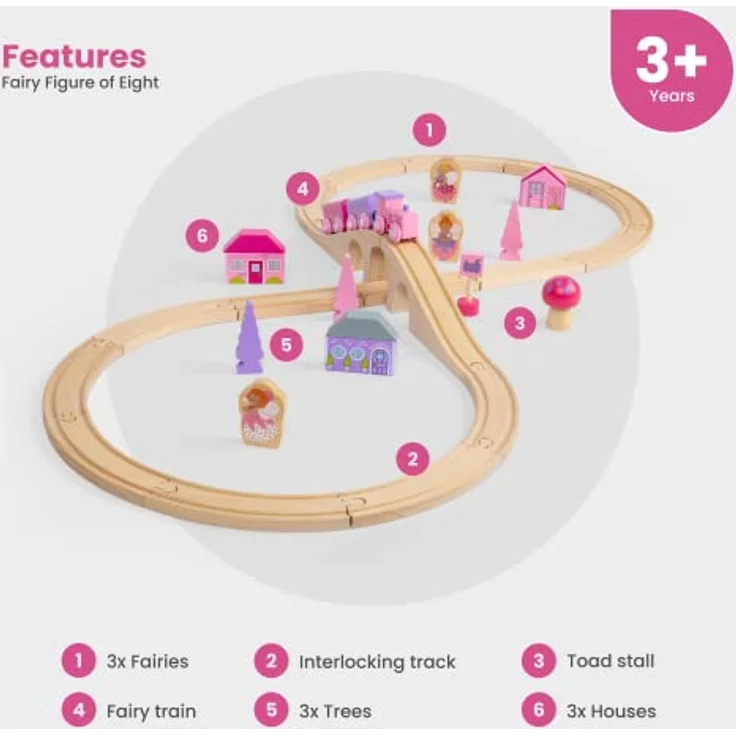 Bigjigs Rail Holzeisenbahn Set Märchen 8, 35 Teile mit Feenfiguren und farbigen Wagen, rosa – Bild 2
