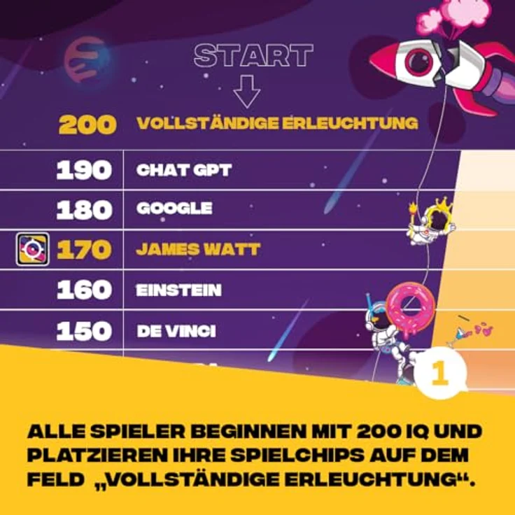 ATM Gaming Gravity - Gesellschaftsspiel - Strategie und Wissensspiel - Quizspiel für Allgemeinwissen mit Freunden und Familie - Brettspiel für Erwachsene - 2 bis 8 Spieler - Nachhaltig und lokal - made in Deutschland - umweltfreundlich hergestellt – Bild 2