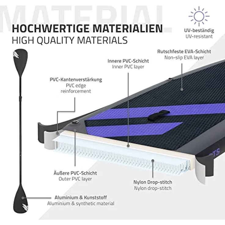 ECD Germany Aufblasbares Stand Up Paddle Board mit Kajak Sitz, 320x82x15 cm, Schwarz, PVC bis 120kg, inkl. Pumpe, Tragetasche und Zubehör – Bild 5