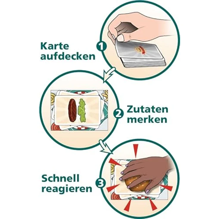 AMIGO 02453 Burger Slam, Kartenspiel für Reaktionsvermögen und Geschwindigkeit, ab 8 Jahre – Bild 5