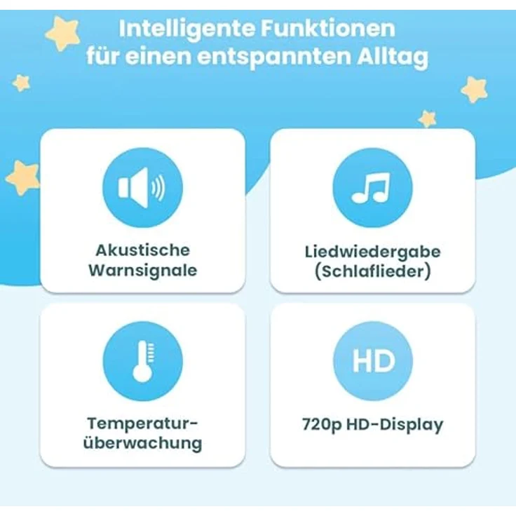 Sifuplex Babyphone mit Kamera, 720p HD, 360° Schwenk, 4-fach Zoom, Nachtsicht, Temperatur und Schlaflieder, innen – Bild 5