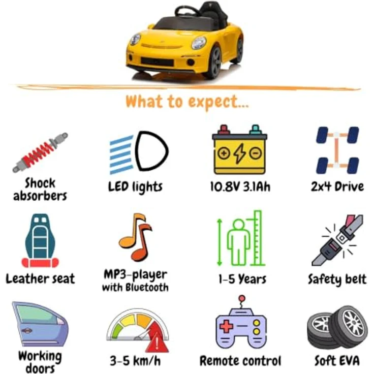 Porsche RUF GT Kinder Elektro Auto, 12V, für 1-5 Jahre, mit Fernbedienung, gelb, MP3-Player, Sicherheitsgurt, Weiche EVA-Reifen – Bild 9
