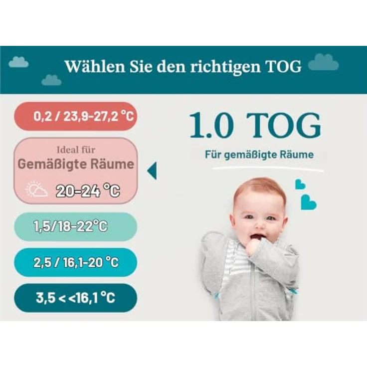 Love To Dream™ Swaddle UP™, Größe S (3,5–6 kg), Twinkle Powder Blue, 1,0 Tog für Frühling & Sommer, waschbare Baumwolle, Doppelreißverschluss – Bild 4