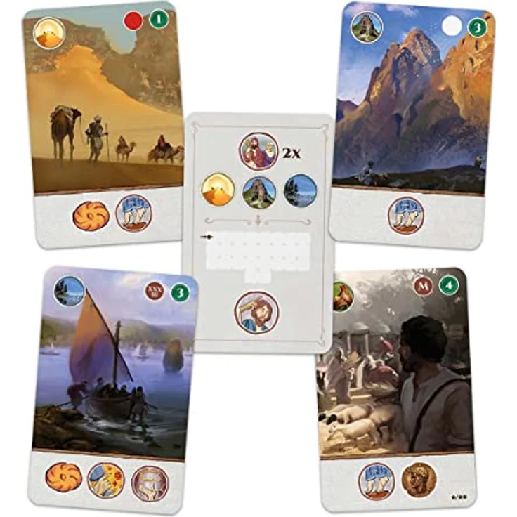 Devir Ierusalem Anno Domini, Brettspiel für bis zu 4 Spieler mit strategischen Herausforderungen und historischem Thema – Bild 3