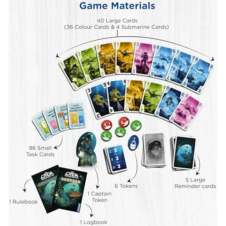 Thames & Kosmos The Crew: Mission Deep Sea, Cooperative Card Game, Trick Taking Game, Ages 10+ – Bild 4