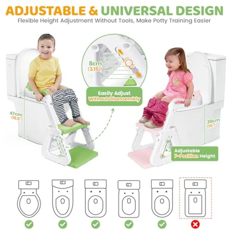 Orzbow Toilettensitz Kinder mit Treppe, Stabil mit Dreiecksstruktur, Verlängerter Pedal- und Spritzschutz, Wasserdichtem PVC-Polster, Rutschfest und Faltbar, Grün – Bild 3