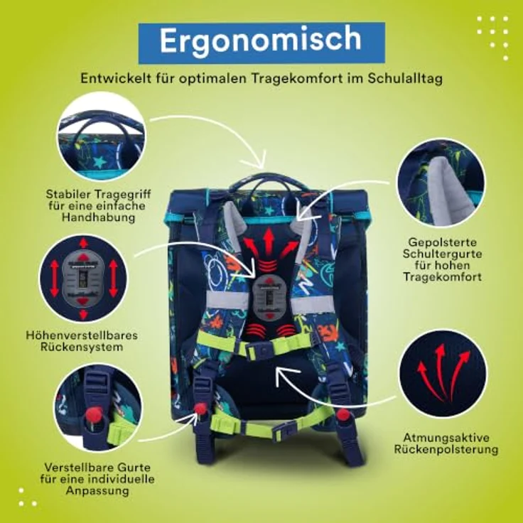 McNeill Schulranzen Perfecto (5-tlg), Polyester, mit reflektierendem Magnetschloss, höhenverstellbaren Gurten, 22 l Volumen – Bild 5