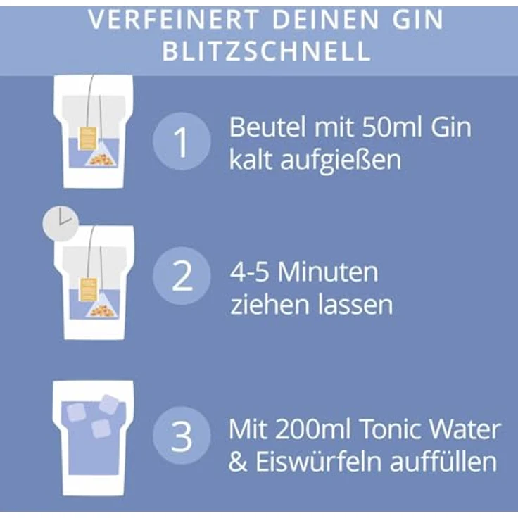 English Tea Shop ETS - Botanicals for Gin Set, Geschenkbox Gin Gewürz-Kollektion, BIO, 12 Pyramidenbeutel – Bild 5