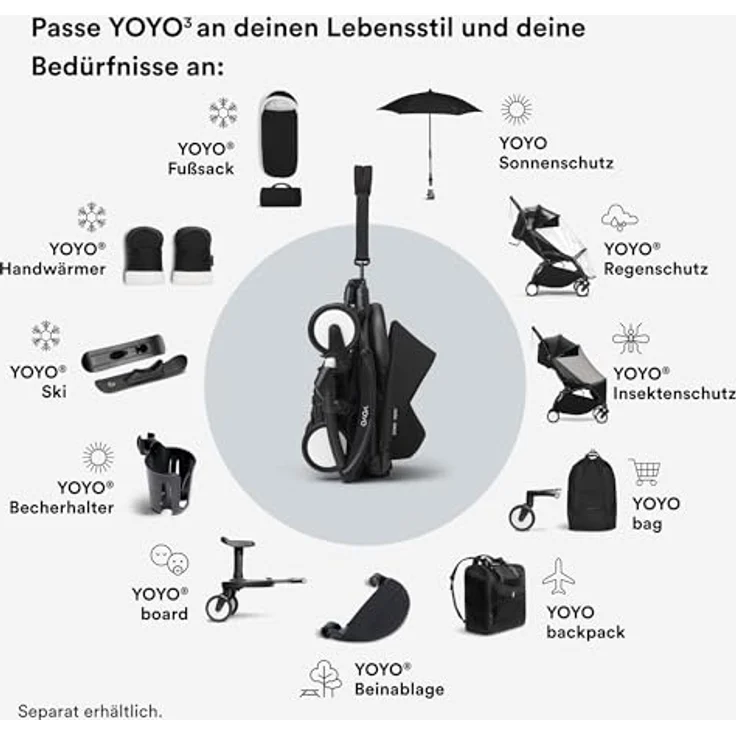 Stokke YOYO Kinderwagenschirm, Sonnenschirm mit UPF 50+ Schutz und verbesserter Deckkraft für YOYO³ Neugeborenen Set, Liegewanne und 6+ Textilset – Bild 6