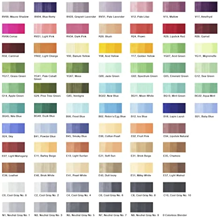 Copic COPIC Sketch Set "72 Colors B", Twin Marker mit Pinselspitze, professionelles 72er Set – Bild 3