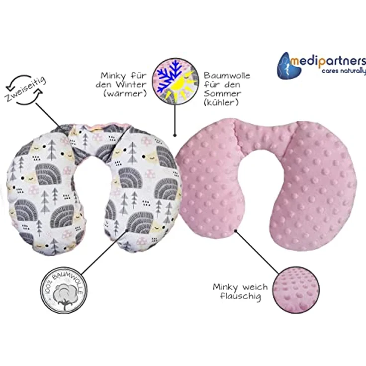 Medi Partners NACKENKISSEN Kinder Nackenhörnchen, 100% Baumwolle/Minky, graue Igel mit hellrosa Minky, antiallergische Füllung, optimal für den Komfort im Auto und Kinderwagen – Bild 3