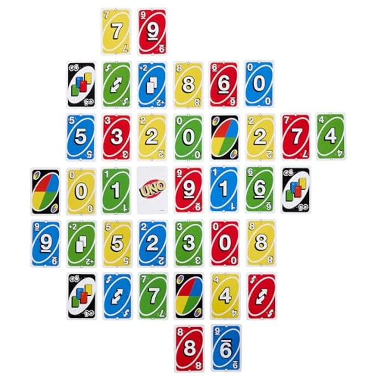 Mattel Games UNO Braille Kartenspiel, inkl. 112 Karten mit Brailleschrift für blinde Spieler, für 2-10 Spieler ab 7 Jahren – Bild 3