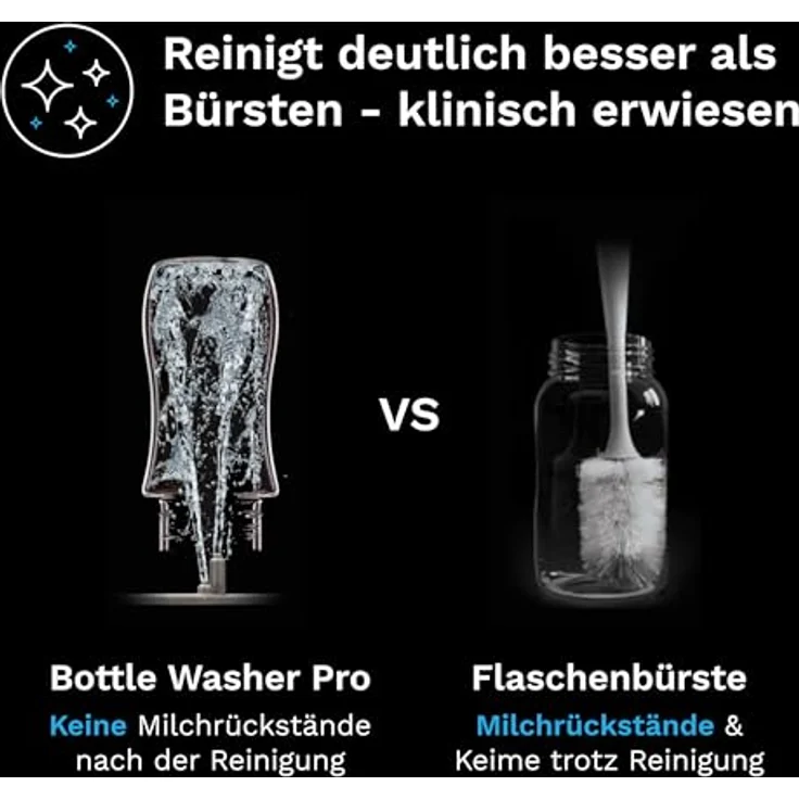 Baby Brezza Bottle Washer Pro, Flaschenwaschmaschine für Babyflaschen mit HEPA-Filter, 20 Sprühdüsen und 6 Reinigungsmodi, automatisches Waschen, Sterilisieren und Trocknen – Bild 3