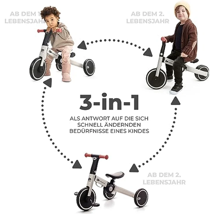 kk Kinderkraft 4TRIKE Dreirad 3 in 1, leicht, ergonomischer Sattel, zusammenklappbar, ab 12 Monate bis 5 Jahre, grau – Bild 3