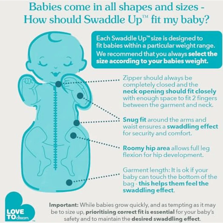 Love To Dream Pucksack, Baby Schlafsack Weiß, Neugeboren (2,2-3,8kg), Arme hoch Position, 16-20°C, zweiweg-Reißverschluss – Bild 5