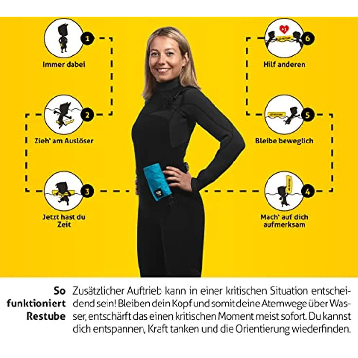 Restube Active Schwimmboje für Erwachsene und Kinder – Aufblasbare Rettungsboje in leuchtender Farbe mit Trillerpfeife – Bild 2