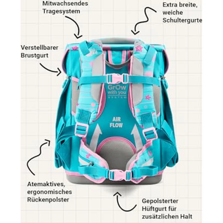 SCHOOL-MOOD Champion Maxx Pro Schulranzen-Set 6-teilig, höhenverstellbar, 22 L, ca. 1,1 kg – Motiv Lilly (Meerjungfrau), für Grundschule 1.–4. Klasse, Modell 2026 – Bild 5