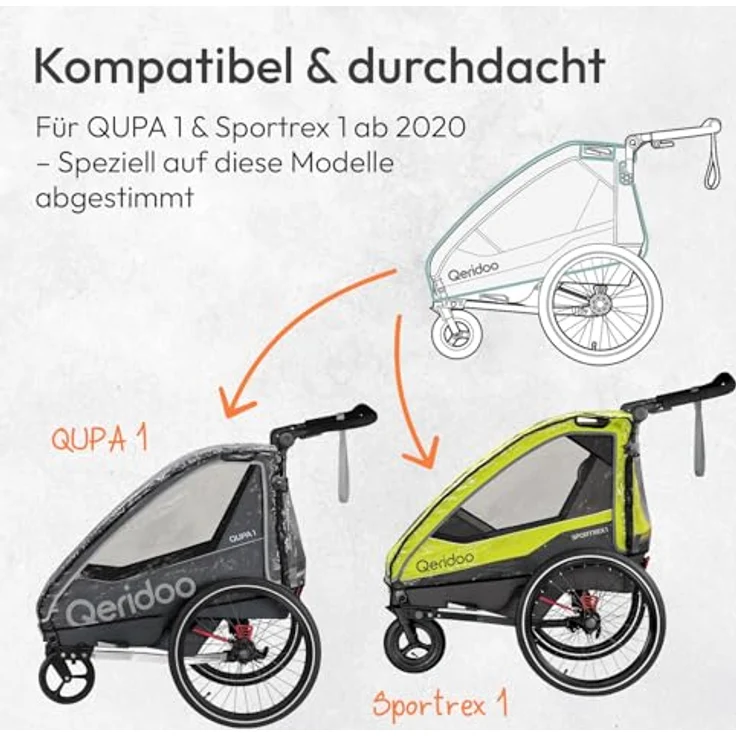 Qeridoo Kinderwagen-Regenschutzhülle QUPA 1 / Sportrex 1, Polyethylen, passend für Queridoo QUPA 1 & Sportrex 1 – Bild 4
