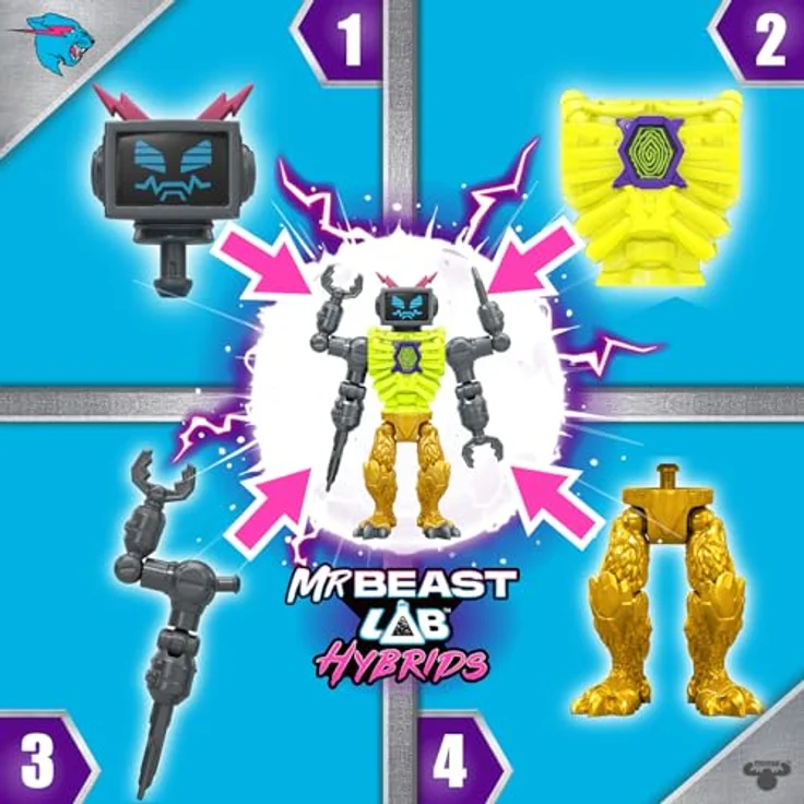 MRBEAST LAB Hybrids 2er-Pack Figuren, Mix & Match, multicolour, für Kinder ab 3 Jahren – Bild 3