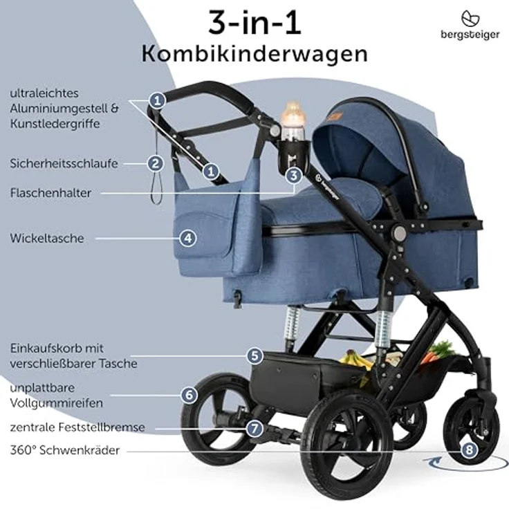Bergsteiger Nizza 3 in 1 Kinderwagen, Kombikinderwagen Komplettset, Auto-Babyschale, Babywanne & Buggy Sportsitz inklusive, Isofix Station optional, grau – Bild 2