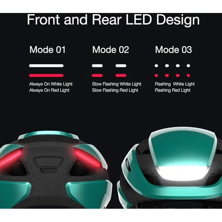 Lumos Ultra Mips - Aquamarine S – Bild 2