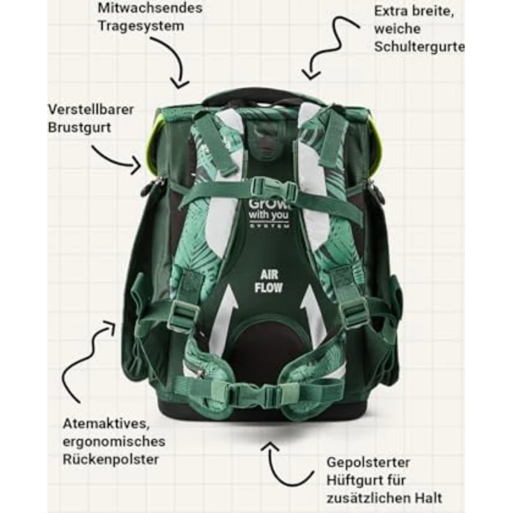SCHOOL-MOOD Champion Maxx Pro Schulranzen-Set 6-teilig, höhenverstellbar für Grundschule 1.–4. Klasse, 22 L, ca. 1,1 kg, Motiv Daniel (Dinosaurier), Modell 2026 – Bild 4