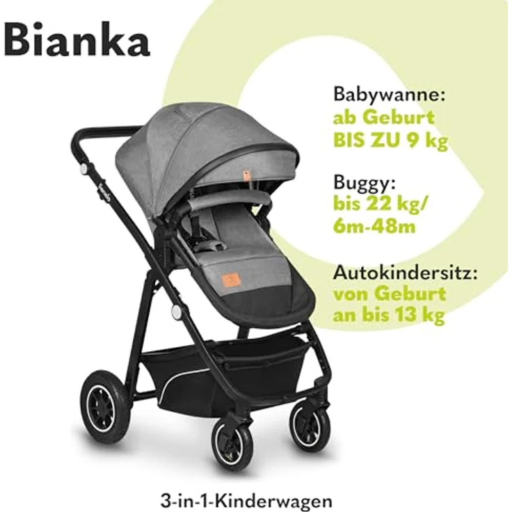 Lionelo Bianka, Kinderwagen mit verstellbarem Sitz und großem Einkaufskorb, schwarz – Bild 2