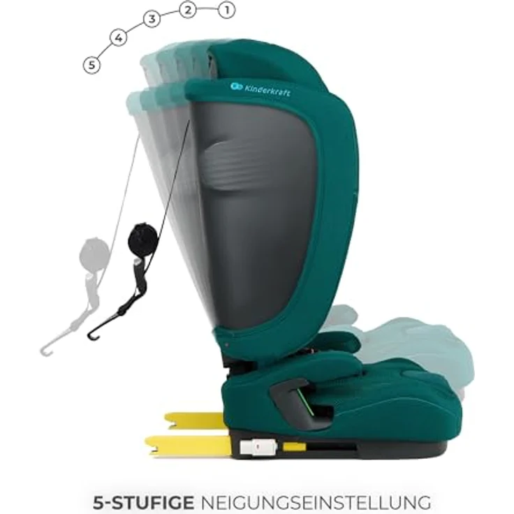 Kinderkraft Fix2Go, Autokindersitz für Kinder 9-36 kg mit Schlaffunktion, Neigungsverstellung und SAFERIDE Sensor, grün – Bild 4