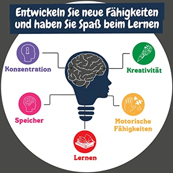 Science4you - Robotik Betabot, EIN Roboter Bausatz mit 126 Stücke - Roboter Selber Bauen mit Dieser Elektronik Baukasten,, Lernspiel UNT Konstruktionsspielzeug fur Kinder ab 8 Jahre – Bild 8