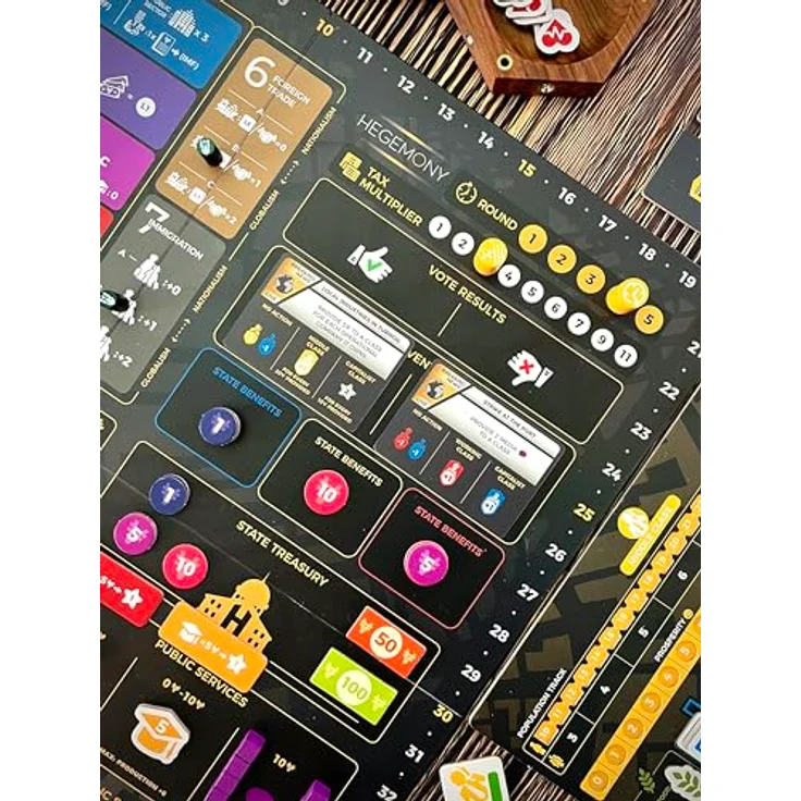 European Player Network Hegemony: Lead Your Class to Victory, strategisches Brettspiel für 2-4 Spieler, 14+ Jahre, Englisch – Bild 8