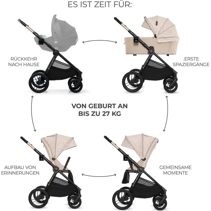 KinderKraft Nea, 2in1 Kombikinderwagen mit Flexibilität und Komfort, schwarz