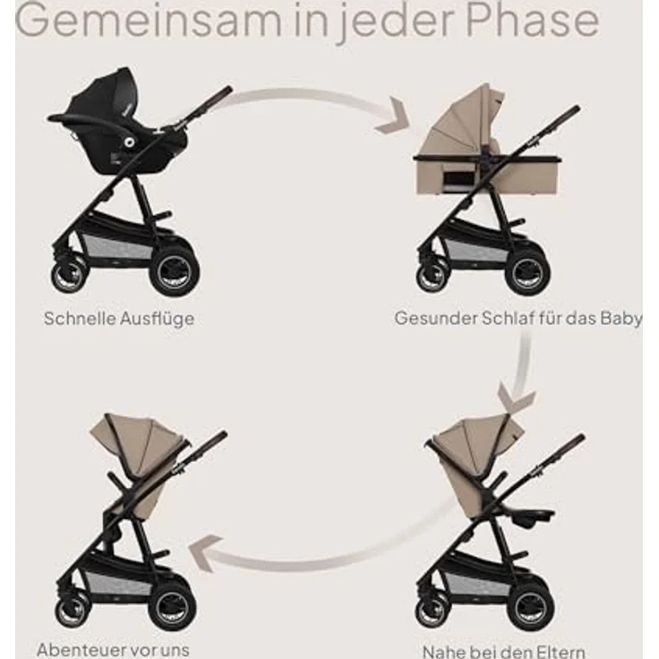 Lionelo Amber 3 in 1 Kombikinderwagen, mit sportlichem Sitz, Babywanne, Autositz und umfassendem Zubehör, Beige Sand – Bild 2