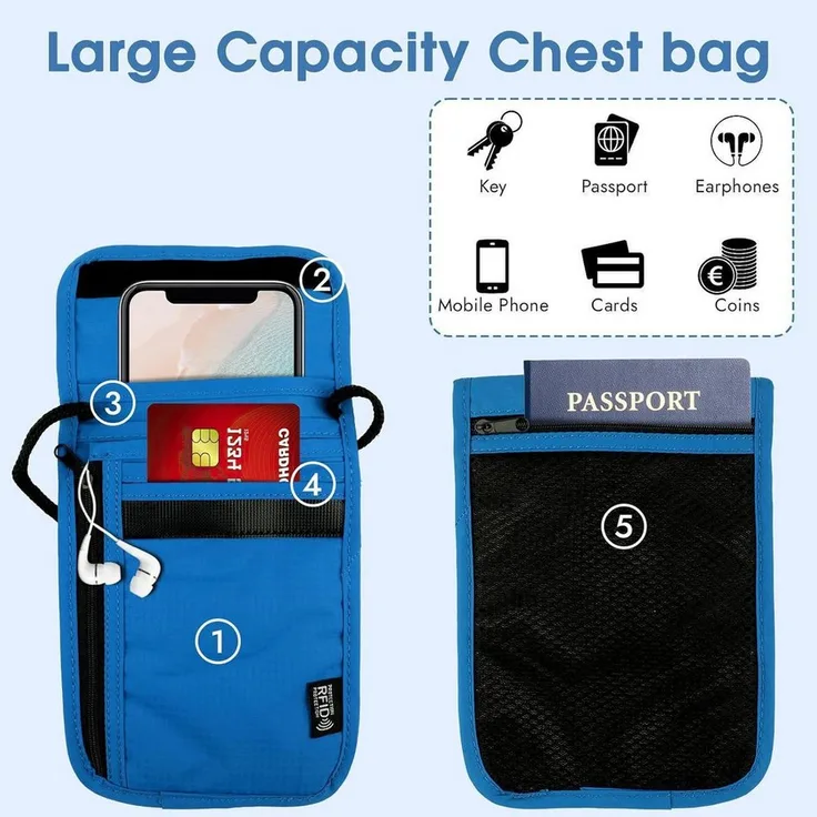 LuxusKollektion Brustbeutel Unisex, RFID Anti-Diebstahl, wasserdicht, Schwarz Blau, 5 Fächer, ultraleicht