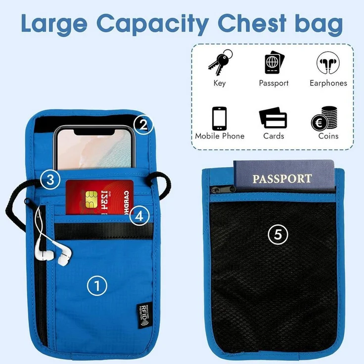 LuxusKollektion Brustbeutel Unisex, RFID Anti-Diebstahl, wasserdicht, Schwarz Blau, 5 Fächer, ultraleicht