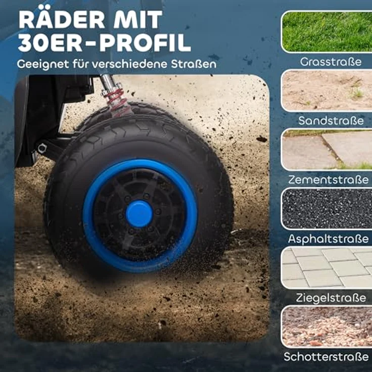 AIYAPLAY Elektro Quad für Kinder 12V Elektro Kinderquad mit 2 Motor, 3-6km/h Kinder Quad mit Federung, LED-Leuchte, Kinderauto mit USB, Musik für 3-8 Jahre, Blau – Bild 4