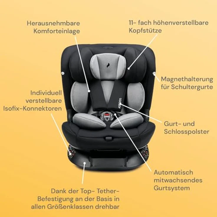 Osann Autokindersitz Floyd360, 360° drehbar mit Isofix und Top-Tether, für Kinder von 40 cm bis 150 cm, ab Geburt bis 12 Jahre – Bild 2