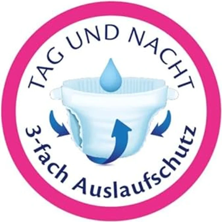 HiPP Babysanft Windeln Midi 3 Vorratsbox (3 x 72 Stück) – Bild 3