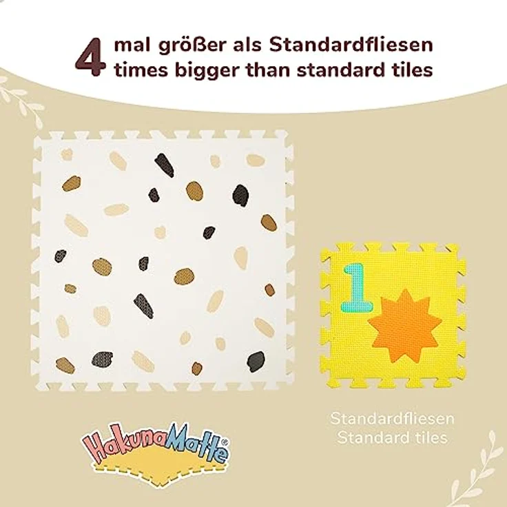 Hakuna Matte große Puzzlematte für Babys 1,8x1,2m – 6 XXL-Platten 60x60cm mit Konfetti-Motiven – 20% dickere Spielmatte in Einer recycelbaren Verpackung – schadstofffreie, geruchlose Krabbelmatte – Bild 4