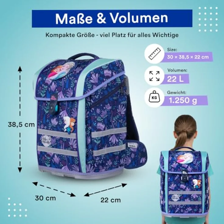 McNeill Schulranzen Perfecto (5-tlg), Polyester mit atmungsaktiver Rückenpolsterung, reflektierendem Magnetschloss, 22 l Volumen, grün – Bild 6