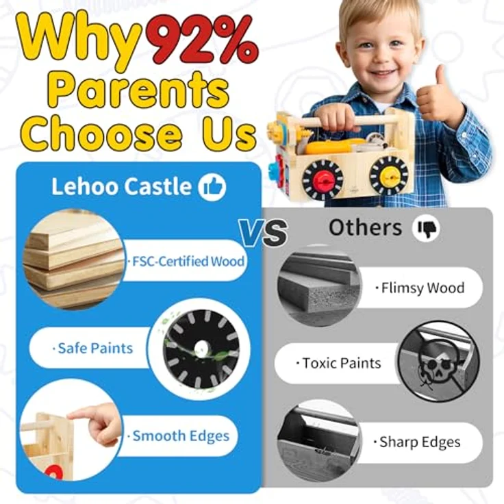 Lehoo Castle Montessori Werkzeugkoffer Kinder, 29-teiliges Holzspielzeug mit Werkbank, ideal für Jungen und Mädchen ab 2 Jahren – Bild 5