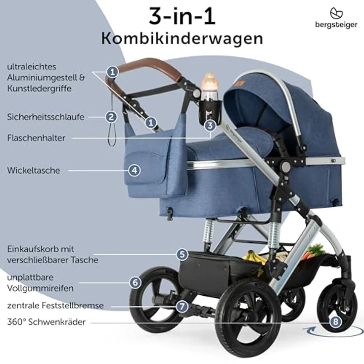 Bergsteiger Nizza 3 in 1 Kinderwagen, Kombikinderwagen Komplettset, Auto-Babyschale, Babywanne & Buggy Sportsitz inklusive, Isofix Station optional, grau – Bild 2