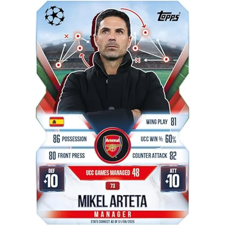 Topps Match Attax Champions League 2025/26 EXTRA Trading Cards, MEGA Multipack mit 52 Karten und 3 ELECTRIX LIMITED EDITION Karten – Bild 6